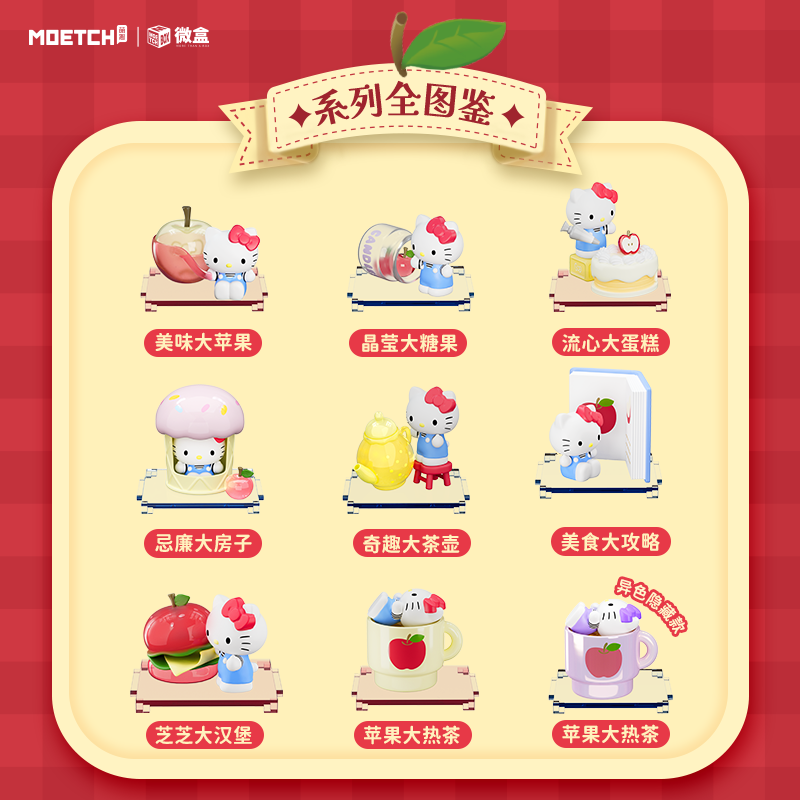 Hello Kitty Big Apple Workshop Series - Micro Box