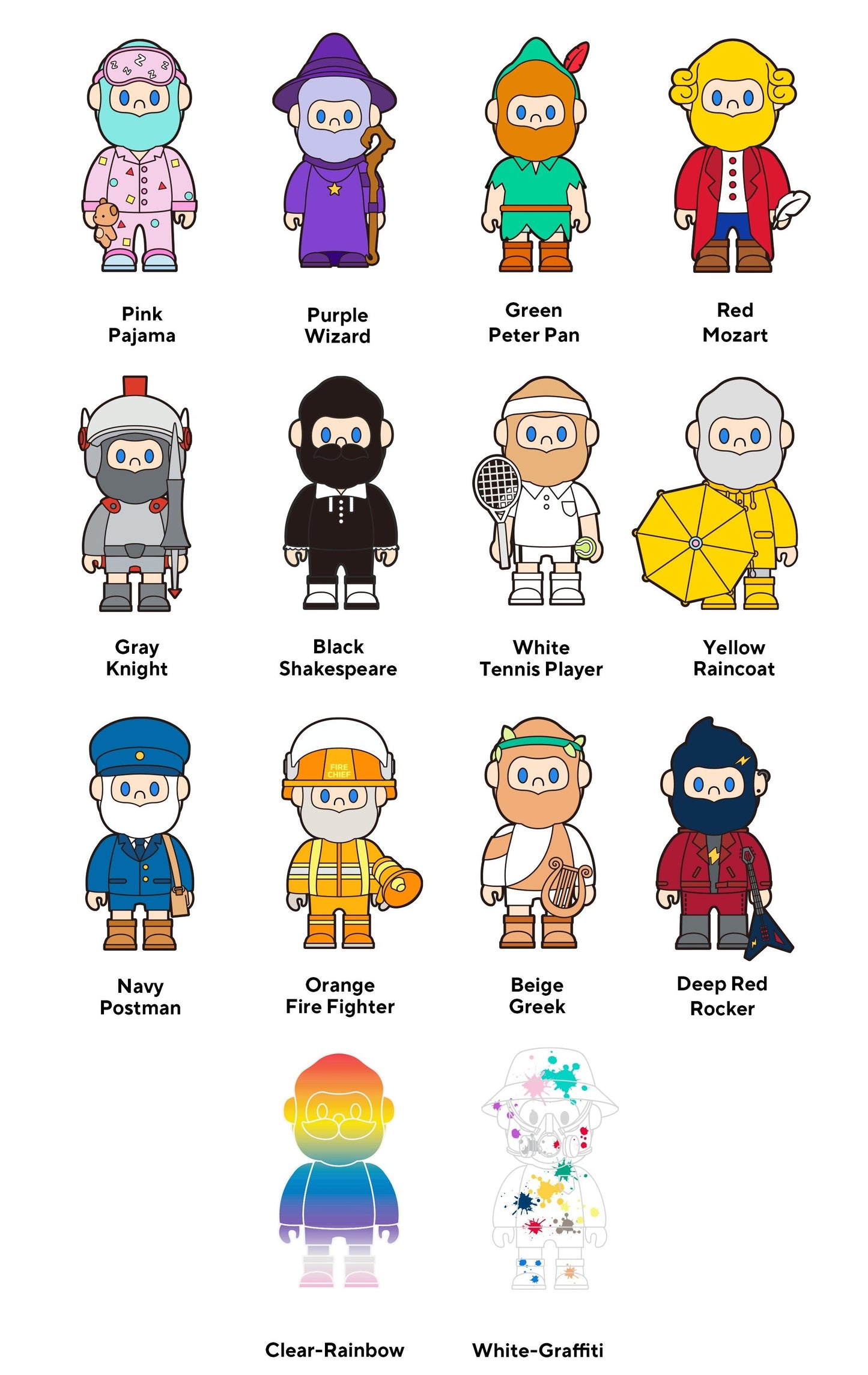 Farmer Bob Color - Badge/Pin Blind Box Series