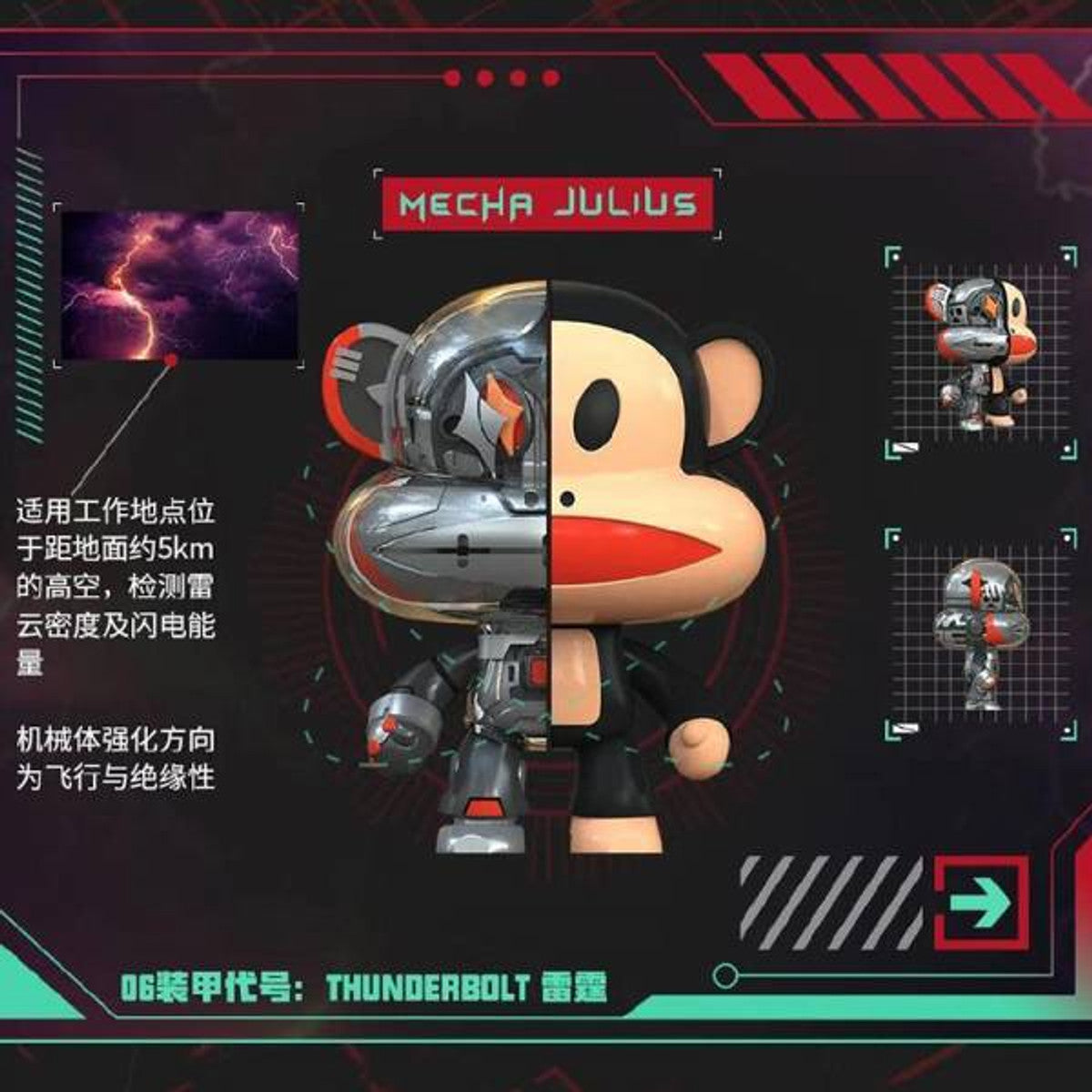 Mecha Julius Series Blind Box by Paul Frank