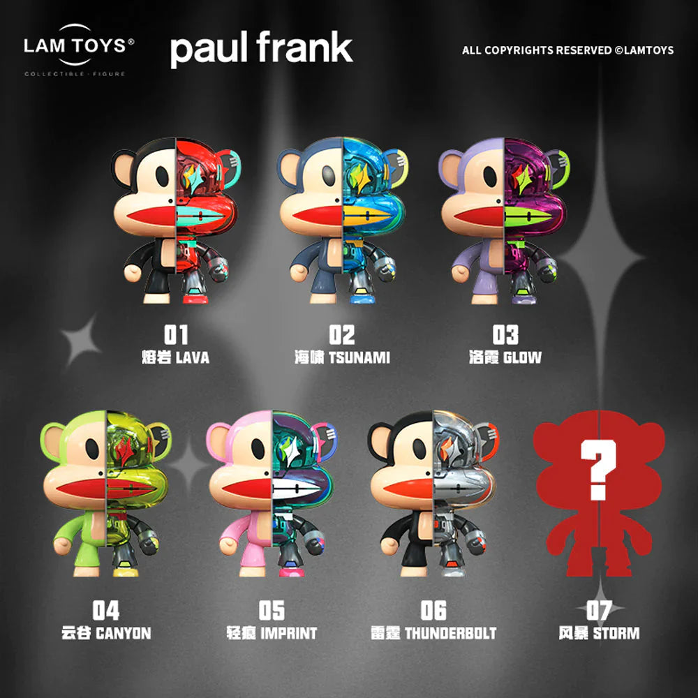 Mecha Julius Series Blind Box by Paul Frank